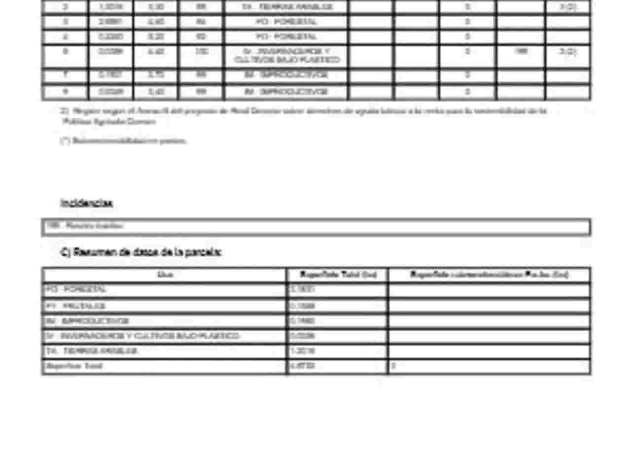 Undeveloped Land for sale in Rociana del Condado - € 45,000 (Ref: 9781164)