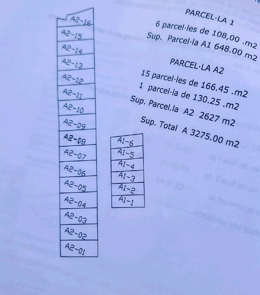 Byggegrund til salg i Patro - € 28.000 (Ref: 9109474)