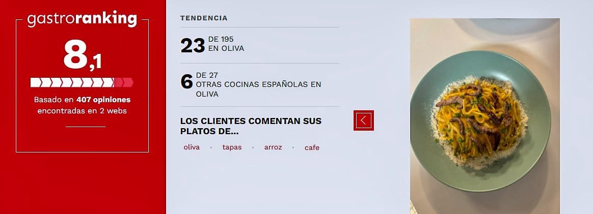 Restaurante/Bar para venda em Oliva - 210 000 € (Ref: 9442854)