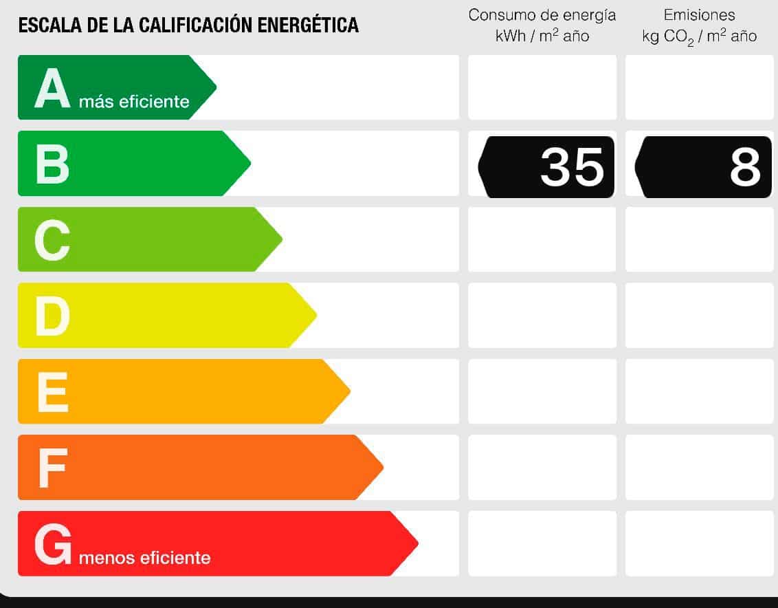 3 soveværelse Penthouse til salg i Madrid by - € 3.393.793 (Ref: 9415430)