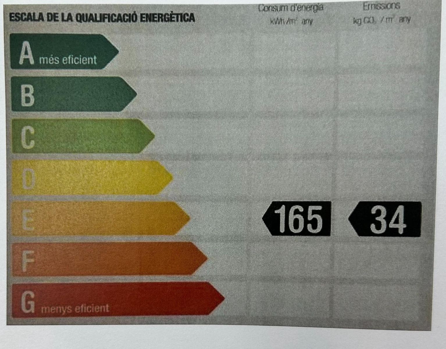 6 soveværelse Villa til salg i Alella med swimmingpool garage - € 2.200.000 (Ref: 9149340)