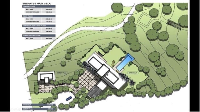 Byggetomt til salgs i New Golden Mile, Estepona - € 5 000 000 (Ref: 8356811)