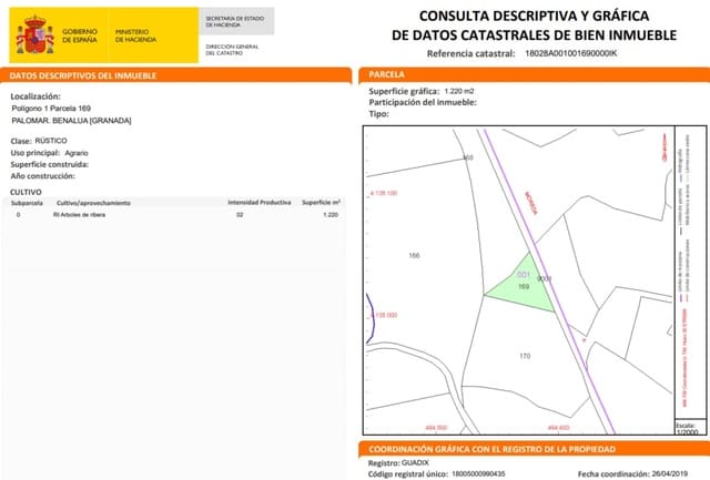 Tontti myytävänä paikassa Benalúa de Guadix - 11 000 € (Ref: 10013406)