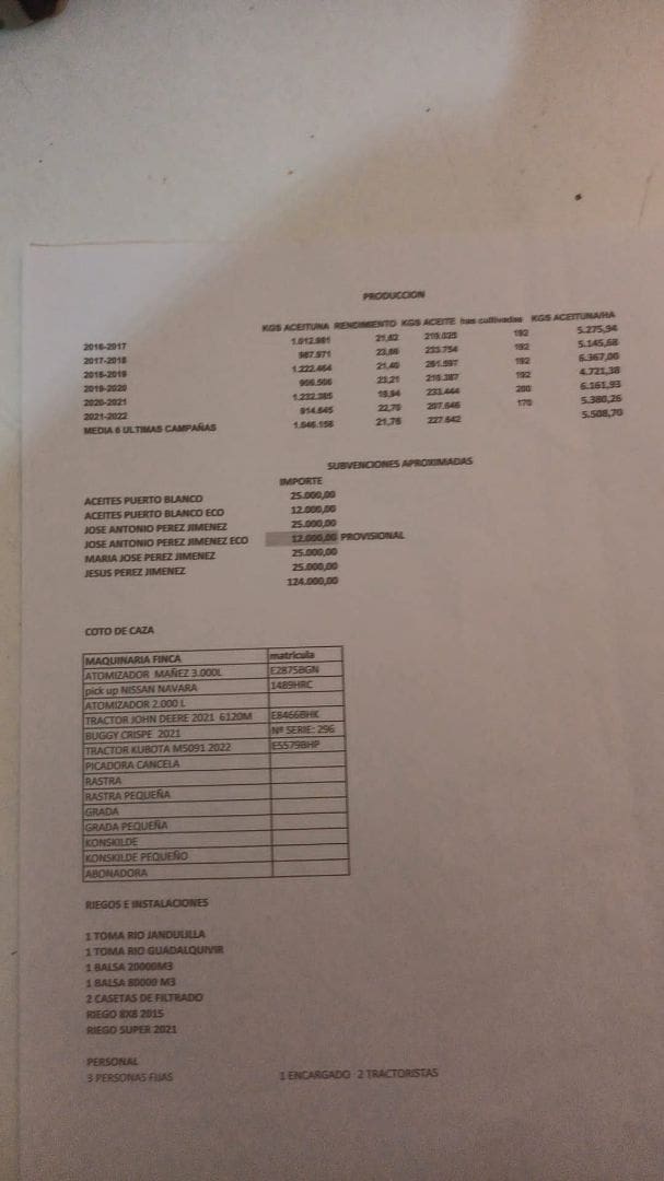 Finca/Country House for sale in Ubeda - € 12,000,000 (Ref: 9495102)