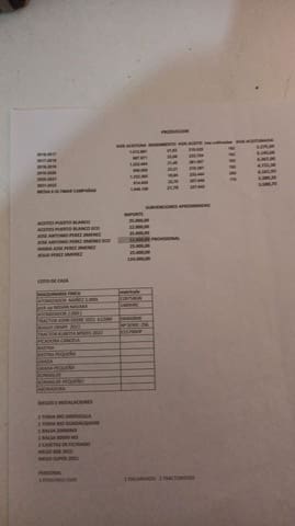 Finca/Casa Rural en Ubeda en venta - 12.000.000 € (Ref: 9495102)