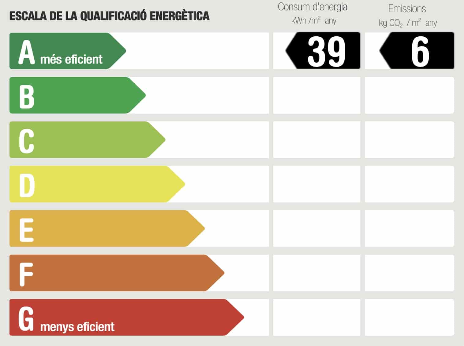 6 quarto Moradia para venda em L'Ametlla del Valles com garagem - 1 470 000 € (Ref: 9219041)
