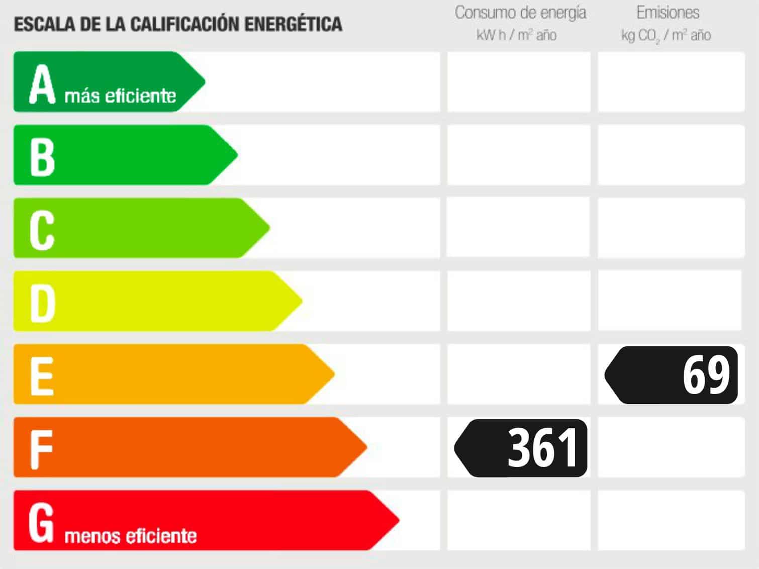 4 camera da letto Villa in vendita in L'Ametlla del Valles con piscina garage - 1.150.000 € (Rif: 9219044)
