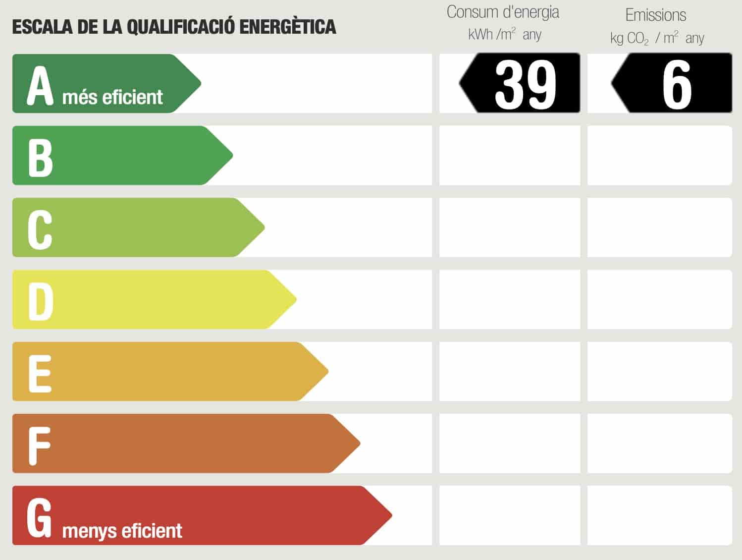 4 soveværelse Villa til salg i L'Ametlla del Valles med swimmingpool garage - € 898.000 (Ref: 9219049)