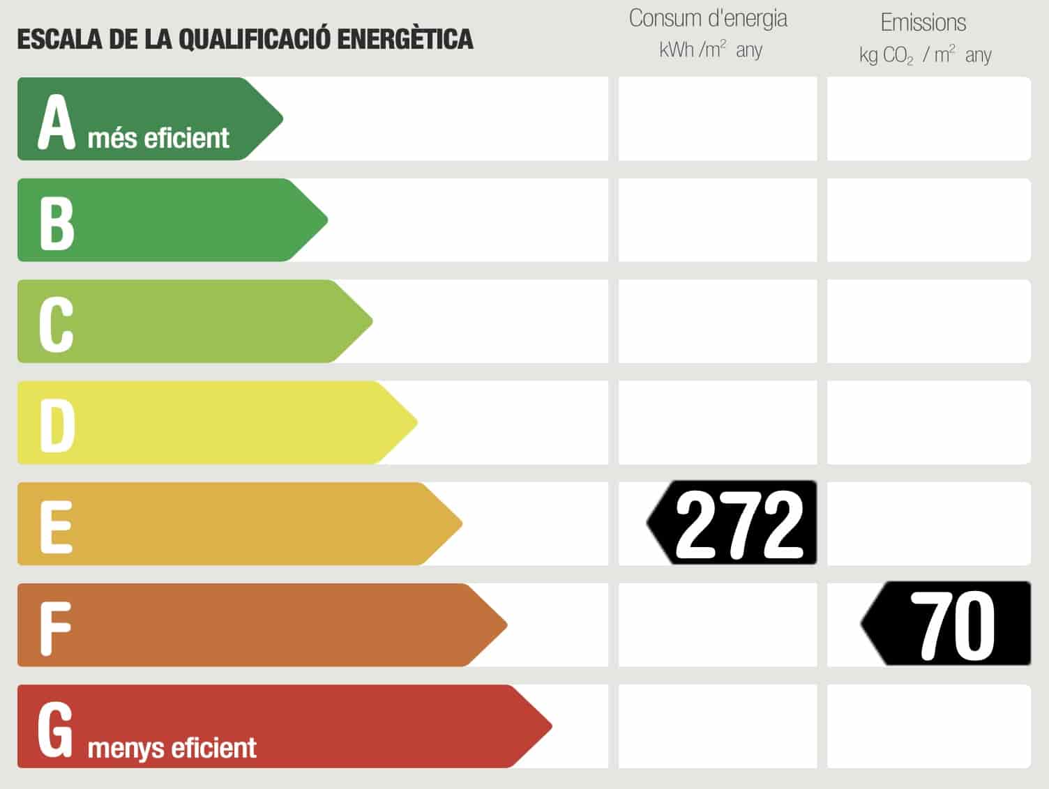 4 soveværelse Villa til salg i L'Ametlla del Valles med swimmingpool garage - € 875.000 (Ref: 9219050)