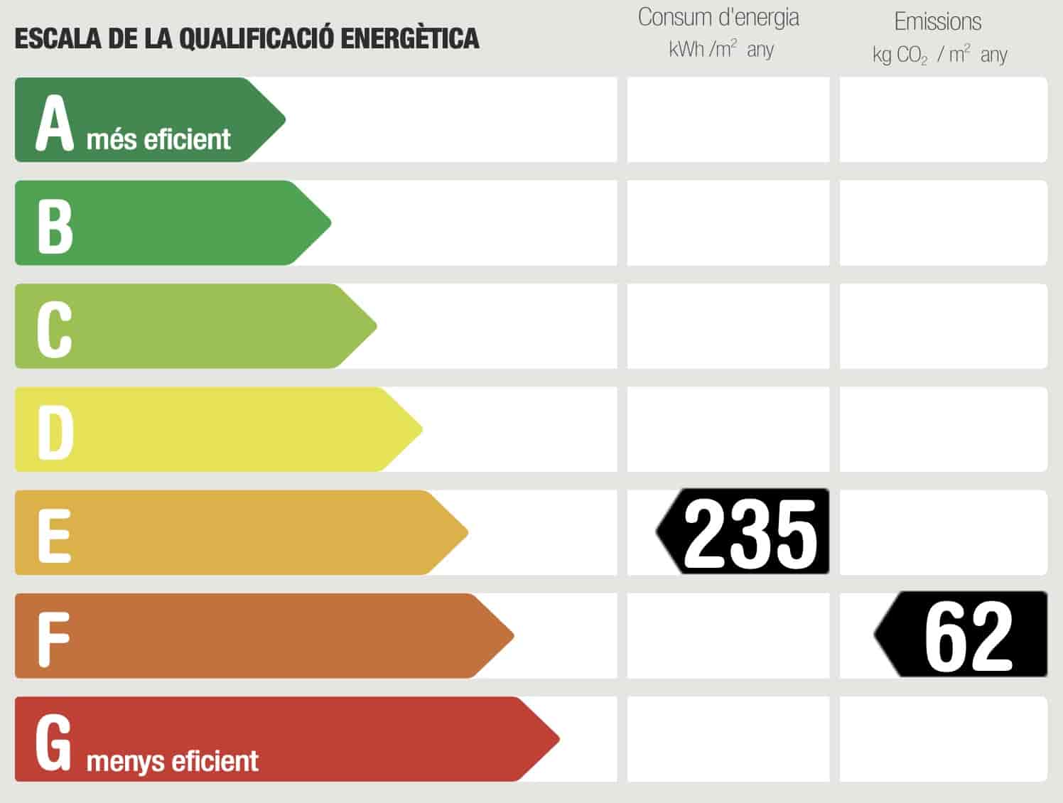 5 soveværelse Villa til salg i L'Ametlla del Valles med garage - € 665.000 (Ref: 9219061)