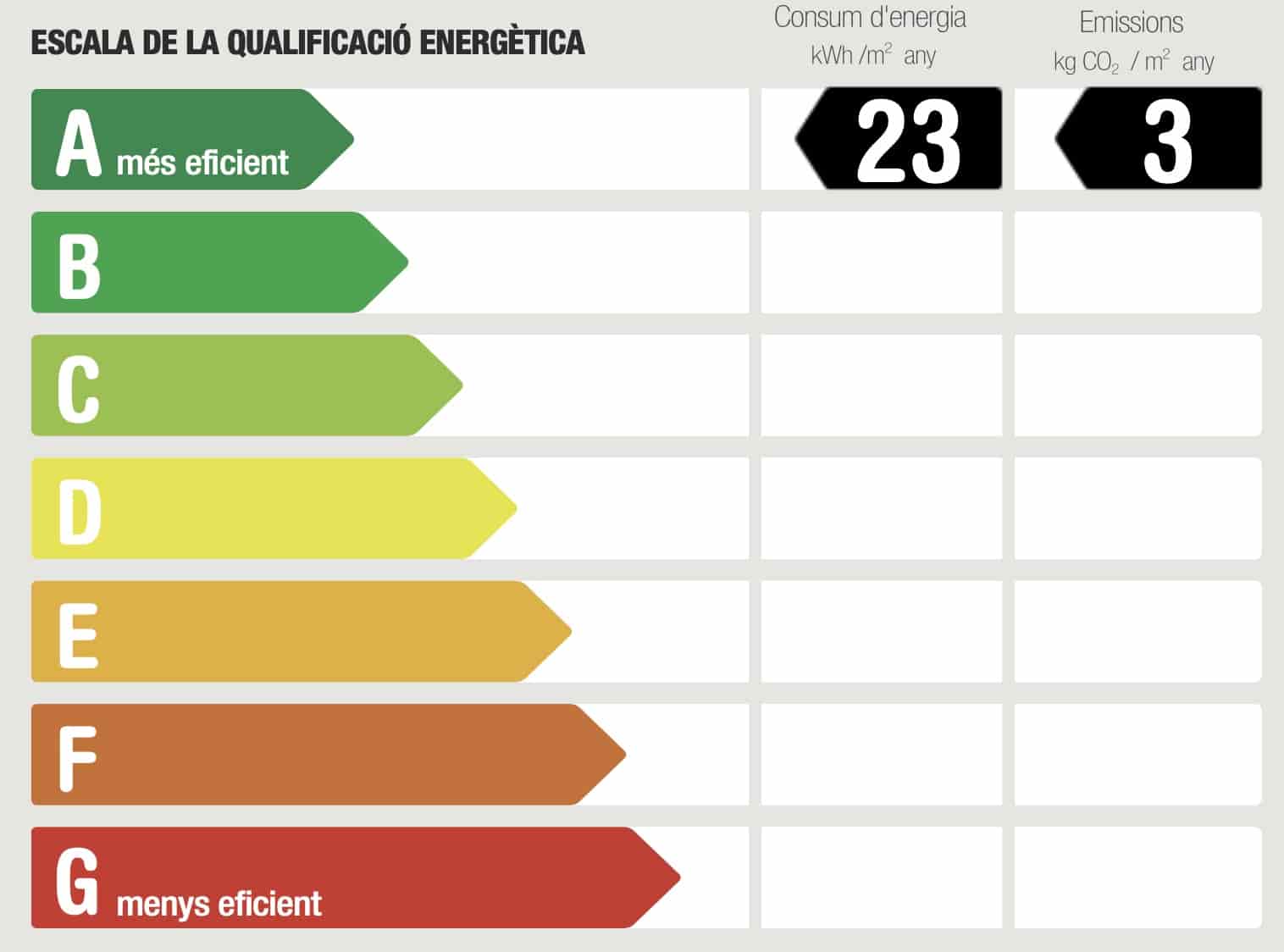 4 sovrum Hus till salu i L'Ametlla del Valles med garage - 560 000 € (Ref: 9219064)