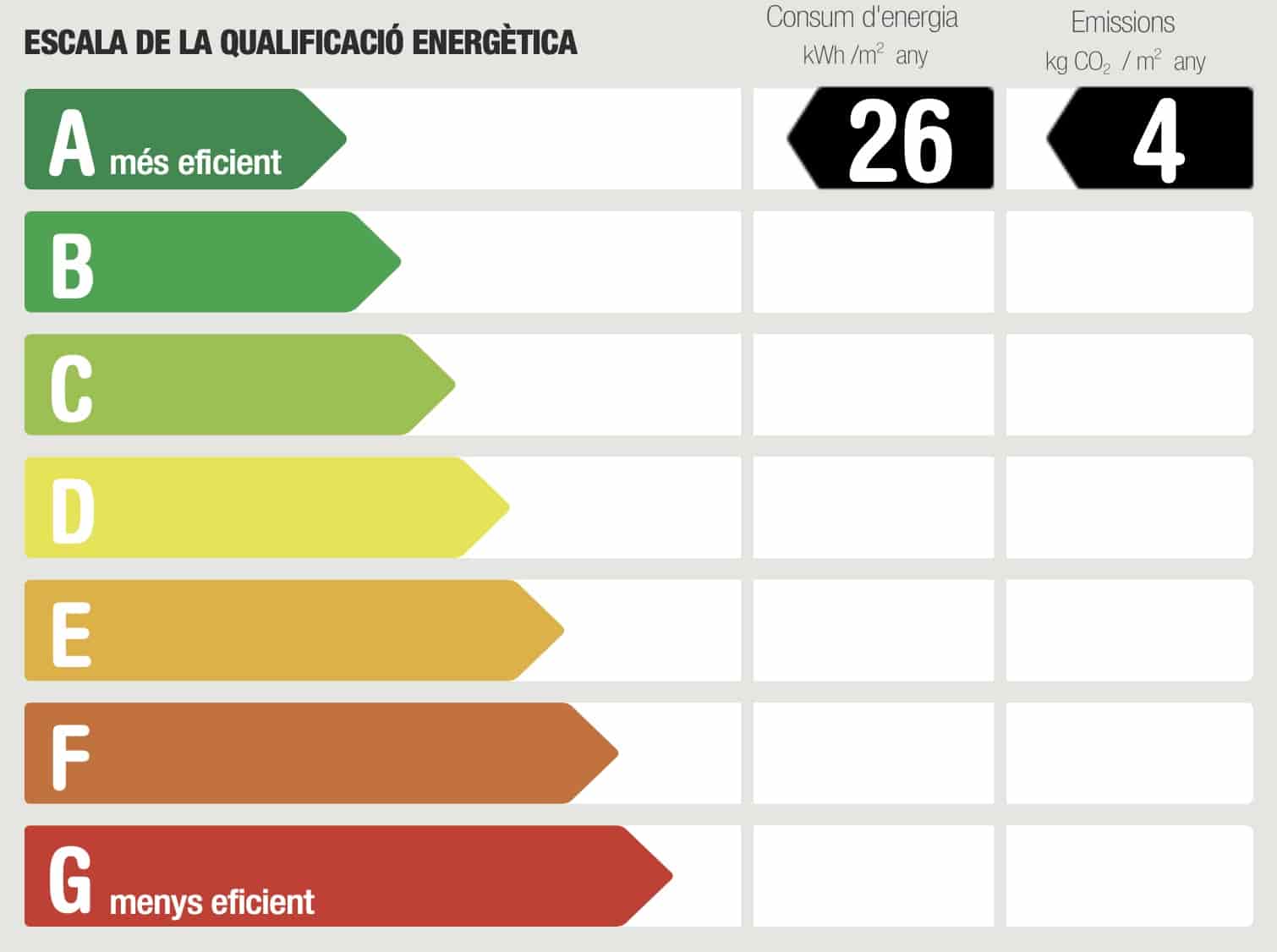 6 chambre Villa/Maison Mitoyenne à vendre à L'Ametlla del Valles avec garage - 595 000 € (Ref: 9421693)