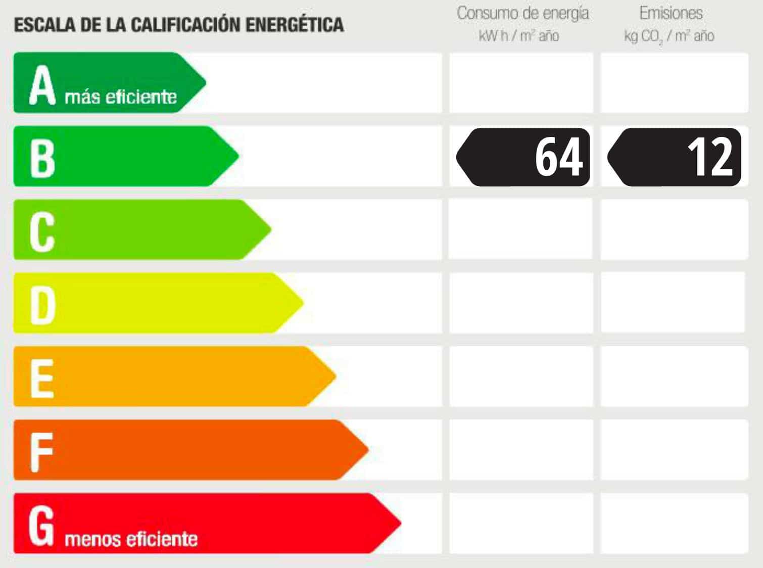 4 soverom Villa til salgs i L'Ametlla del Valles med svømmebasseng garasje - € 448 000 (Ref: 9443659)