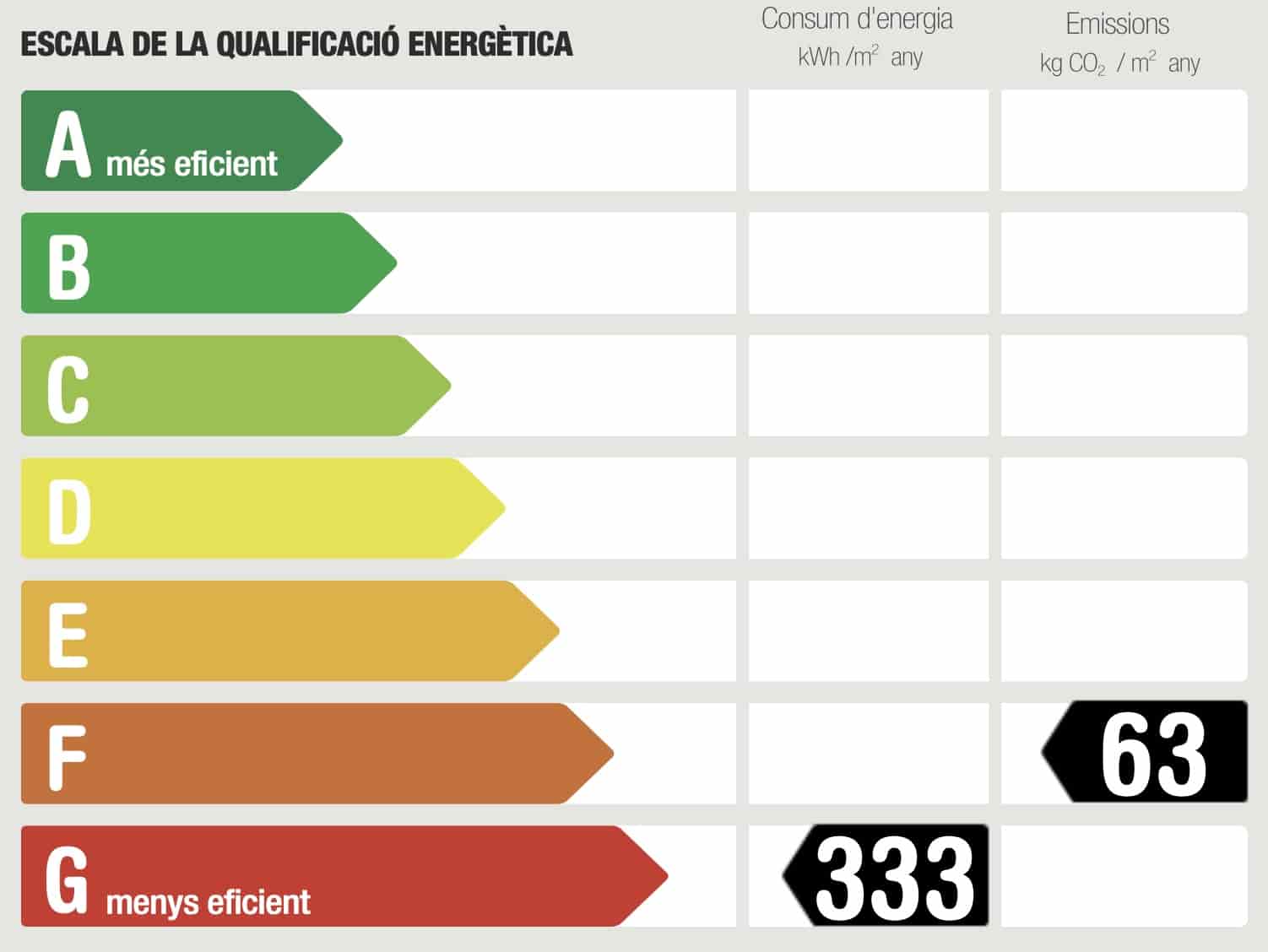 5 Zimmer Bungalow zu verkaufen in L'Ametlla del Valles mit Pool Garage - 595.000 € (Ref: 9524833)