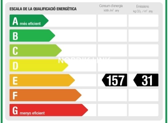 4 chambre Appartement à vendre à Barcelone ville - 1 470 000 € (Ref: 9562533)