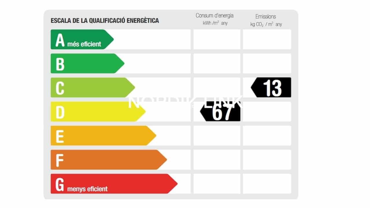 Penthouse de 4 chambres à louer à Barcelone ville - 8 950 € (Ref: 9741426)