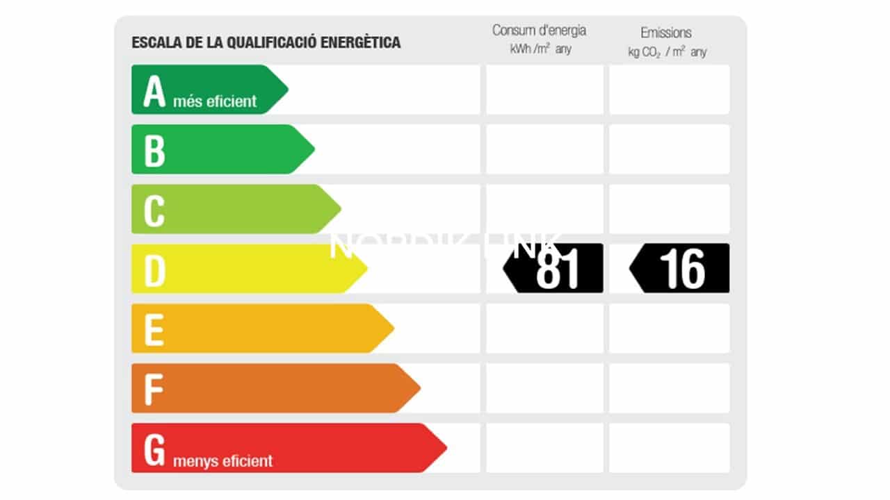 3 soverom Leilighet til salgs i Barcelona by - € 689 000 (Ref: 9805857)