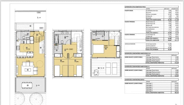 3 bedroom Townhouse for sale in Platja d'Aro, Castell-Platja d'Aro with pool garage - € 710,000 (Ref: 9210438)