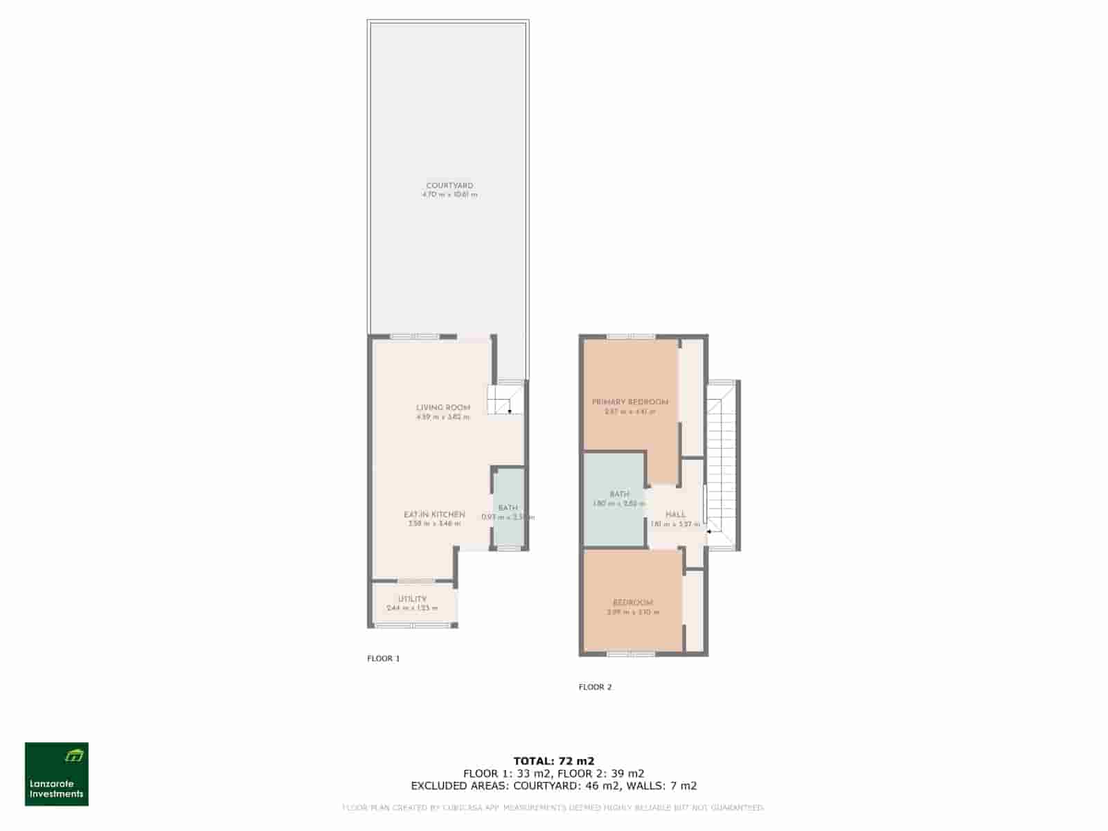 2 soverom Villa til salgs i Playa Blanca - € 275 000 (Ref: 9449143)