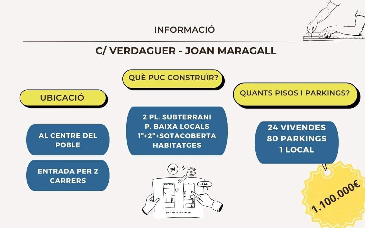 Building Plot for sale in Pineda de Mar - € 1,100,000 (Ref: 9311372)