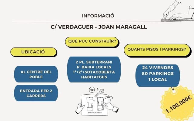 Building Plot for sale in Pineda de Mar - € 1,100,000 (Ref: 9311372)