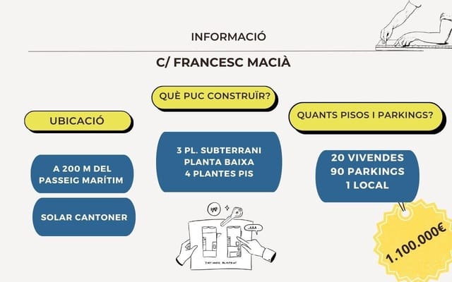 Building Plot for sale in Calella - € 1,100,000 (Ref: 9311373)
