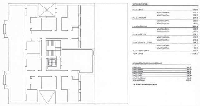 30 bedroom Business for sale in Valladolid city - € 2,400,000 (Ref: 9388012)