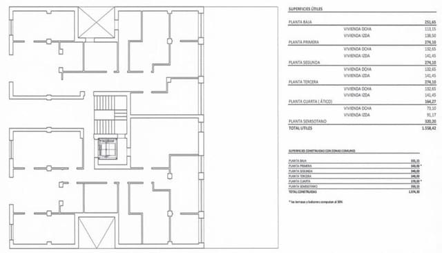 30 bedroom Business for sale in Valladolid city - € 2,400,000 (Ref: 9388012)