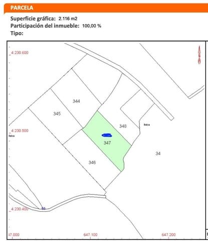 Undeveloped Land for sale in Blanca - € 42,000 (Ref: 9414207)