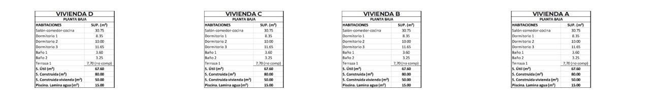 3 makuuhuone Paritalo myytävänä paikassa Mazarron mukana uima-altaan - 239 900 € (Ref: 9765216)