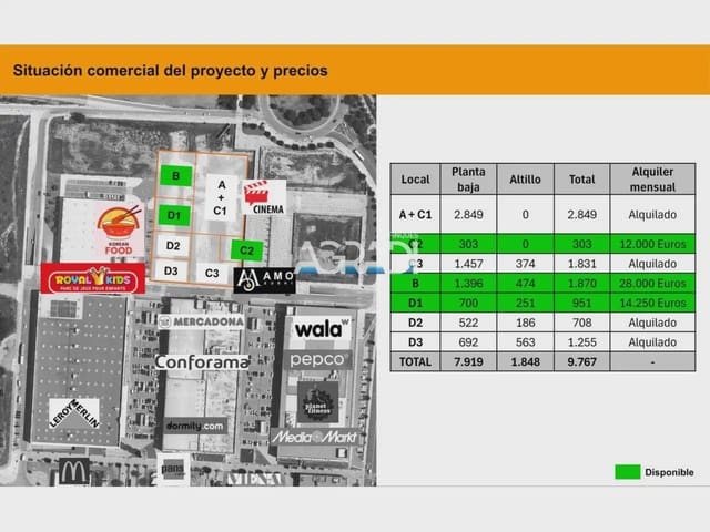 Local Commercial à louer à Sabadell - 28 000 € (Ref: 9938534)