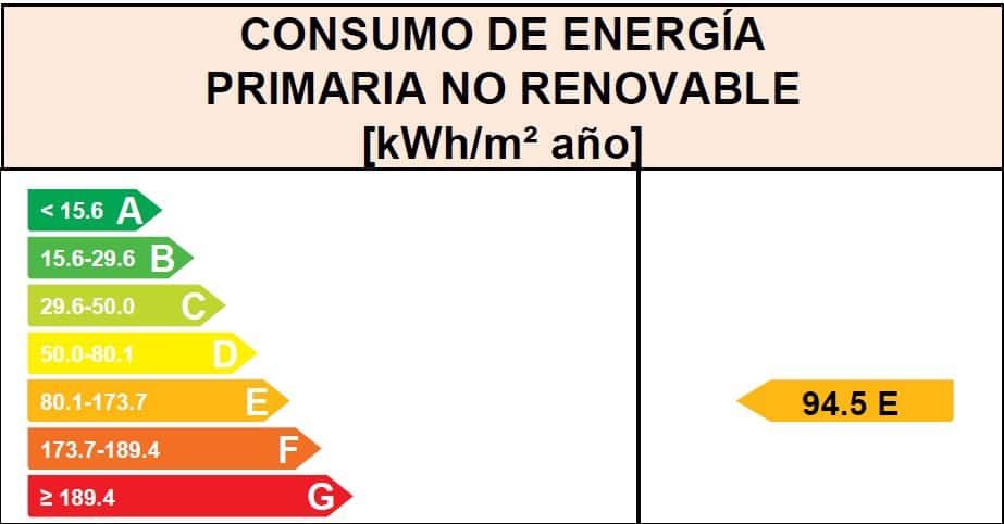 3 soverom Leilighet til salgs i Roda med svømmebasseng garasje - € 235 000 (Ref: 9442858)