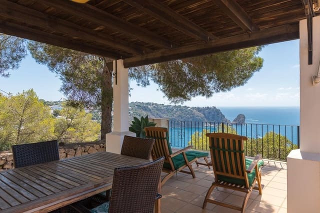 4 soverom Villa til leie i Javea / Xàbia med svømmebasseng garasje - € 16 000 (Ref: 9821519)