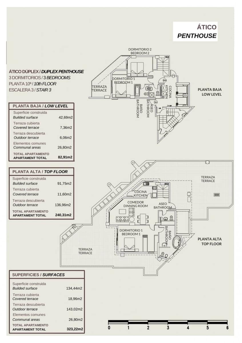 Apartamento de 3 habitaciones en Calpe / Calp en venta con piscina - 899.000 € (Ref: 10047983)