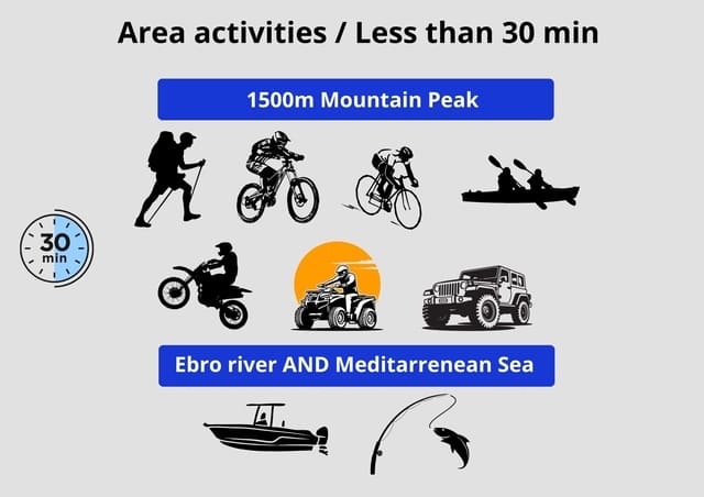 Rakentamaton maa myytävänä paikassa Amposta - 25 000 € (Ref: 9439584)