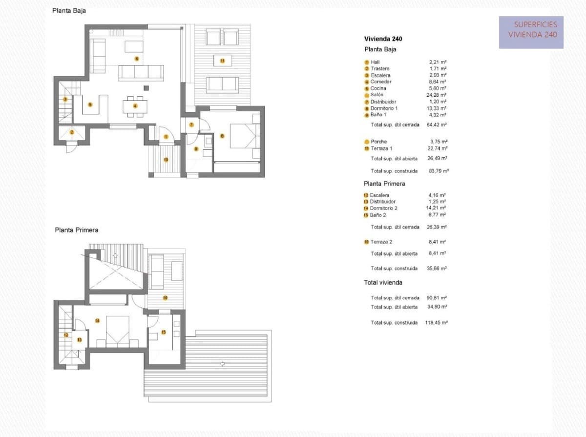 2 soveværelse Semi-Rækkehus til salg i Bahia Dorada med garage - € 610.000 (Ref: 9480025)