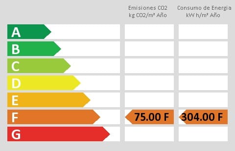 3 bedroom Semi-detached Villa for sale in Riviera del Sol with pool - € 685,000 (Ref: 9480157)