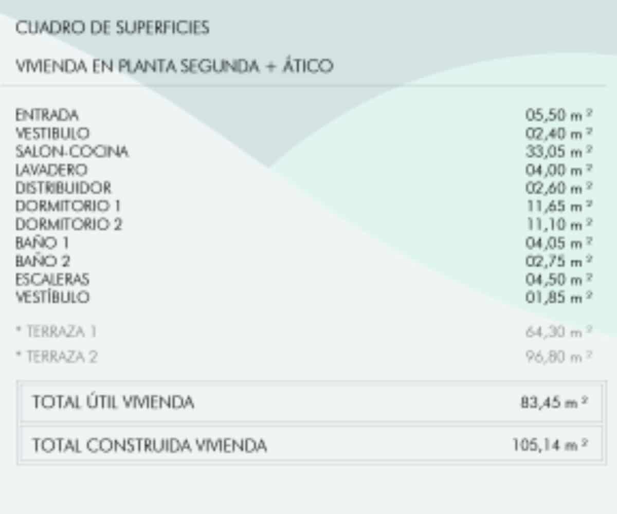 2 bedroom Penthouse for sale in Estepona with pool garage - € 960,000 (Ref: 9480485)