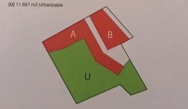 Terreno para Construção para venda em El Puntal - 1 965 000 € (Ref: 9948293)