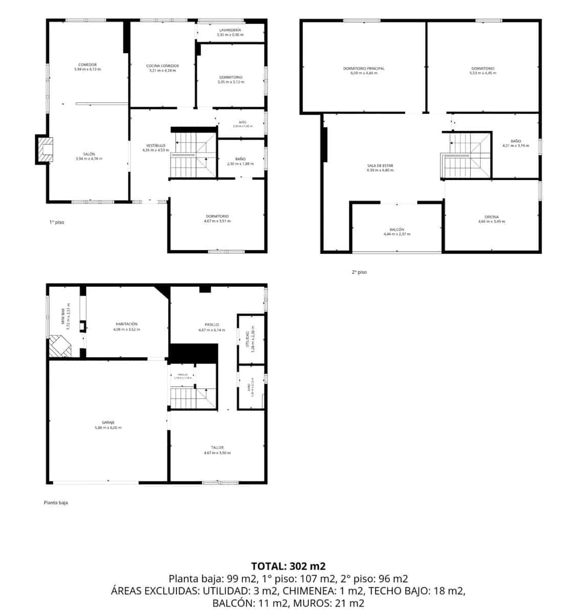 5 bedroom Villa for sale in Galapagar with pool garage - € 720,000 (Ref: 10064787)
