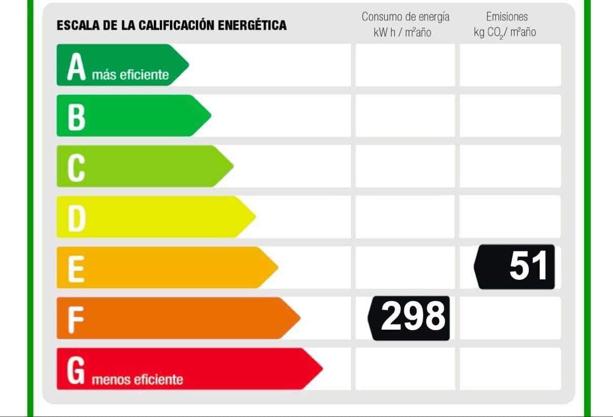 1 slaapkamer Appartement te koop in Madrid stad - € 198.000 (Ref: 9497507)
