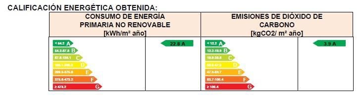 7 quarto Quinta/Casa Rural para venda em Galapagar com piscina garagem - 1 290 000 € (Ref: 9555978)