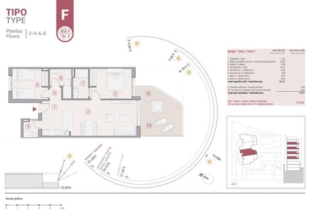 2 slaapkamer Appartement te koop in Manzanera - Tosal, Calpe / Calp - € 479.000 (Ref: 9484118)