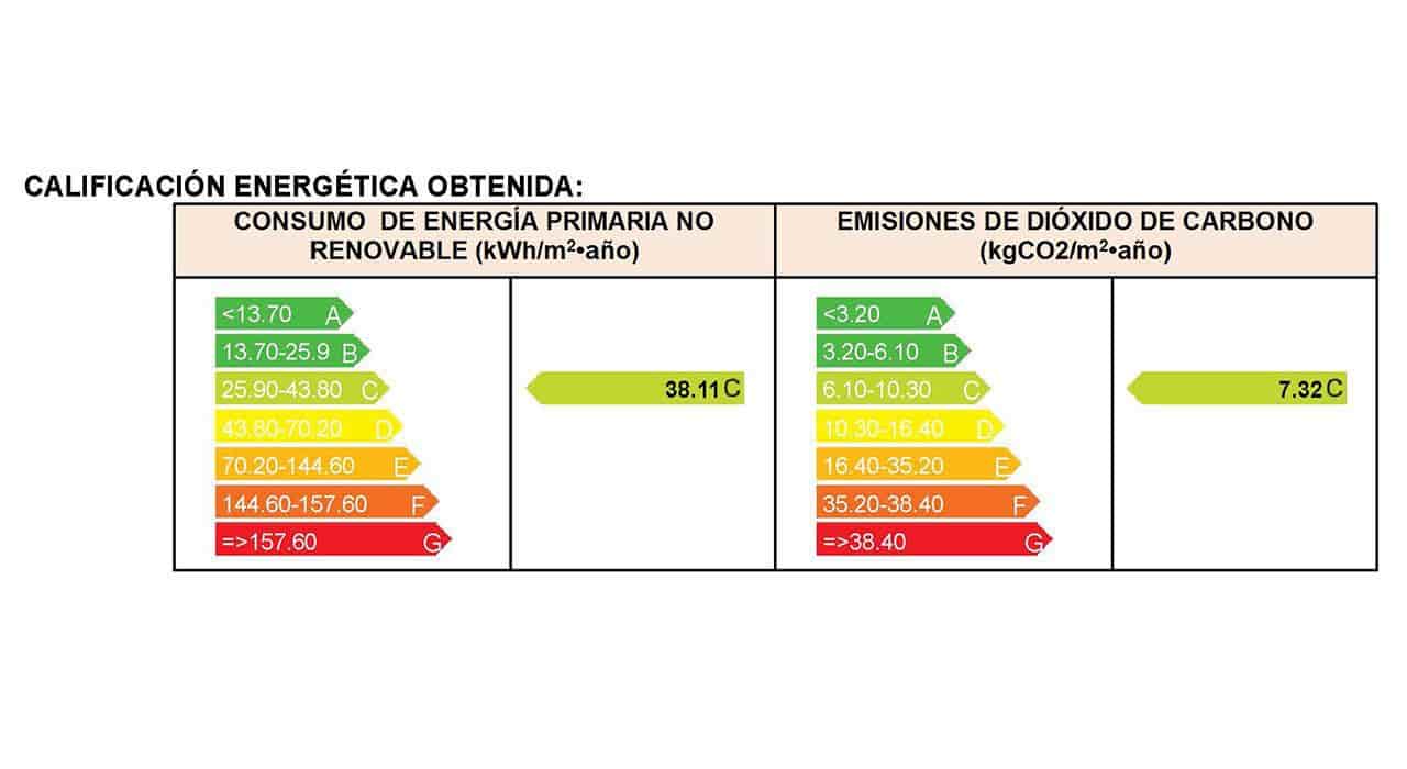 3 soveværelse Lejlighed til salg i San Juan de los Terreros med swimmingpool garage - € 228.000 (Ref: 5441592)