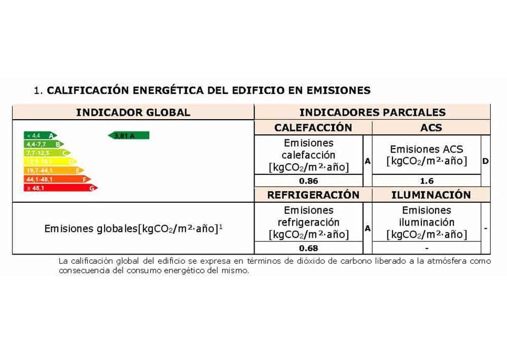 3 soveværelse Semi-Rækkehus til salg i Santa Pola med swimmingpool garage - € 312.000 (Ref: 5929222)