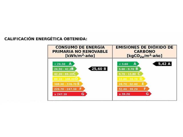 3 bedroom Townhouse for sale in Busot with pool garage - € 355,000 (Ref: 7165878)