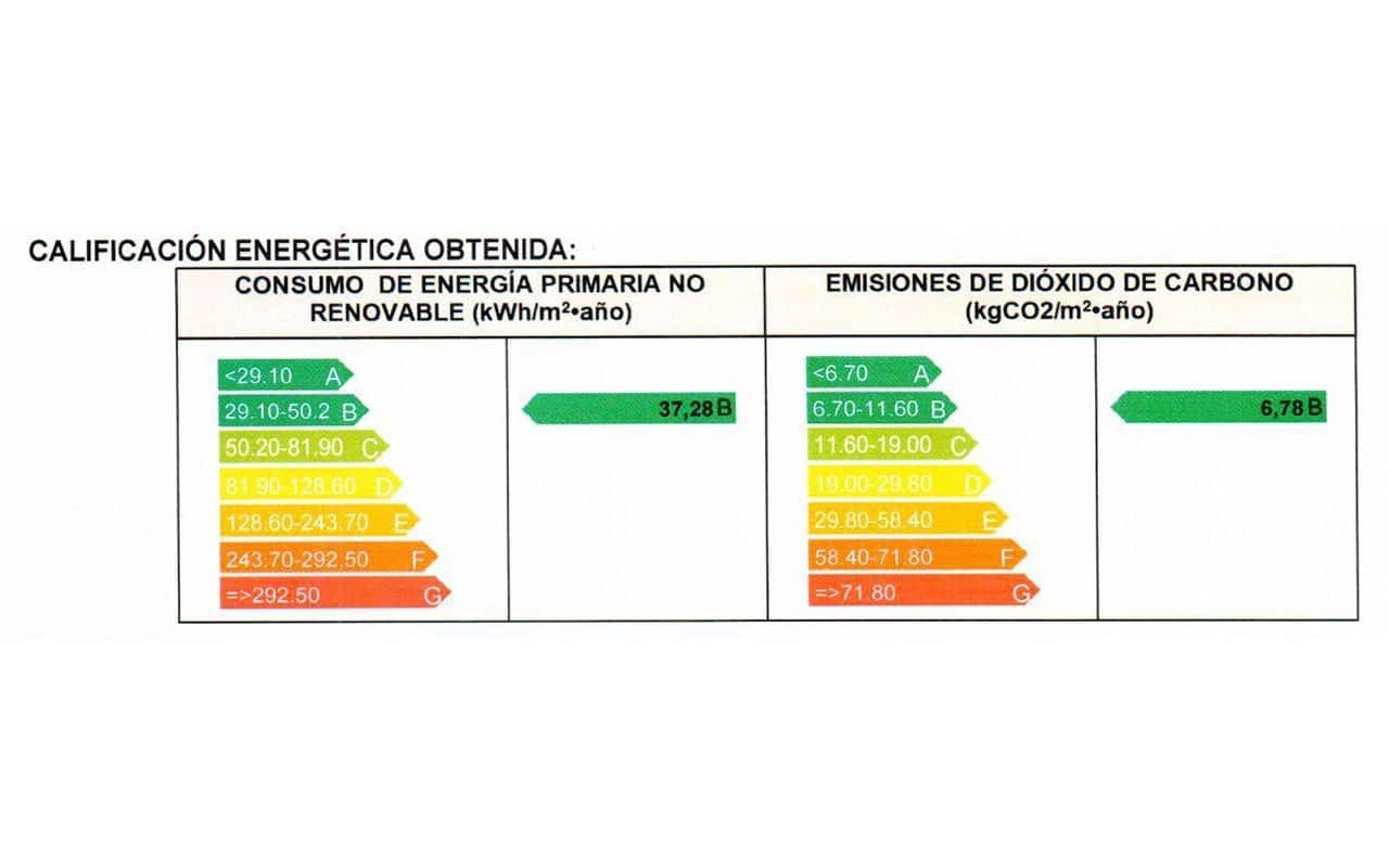 3 Zimmer Villa zu verkaufen in Muchamiel / Mutxamel mit Pool Garage - 450.000 € (Ref: 7253527)