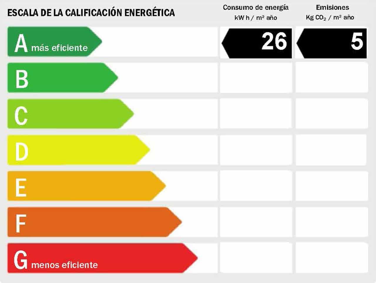 3 bedroom Villa for sale in Rojales with pool garage - € 995,000 (Ref: 7372229)