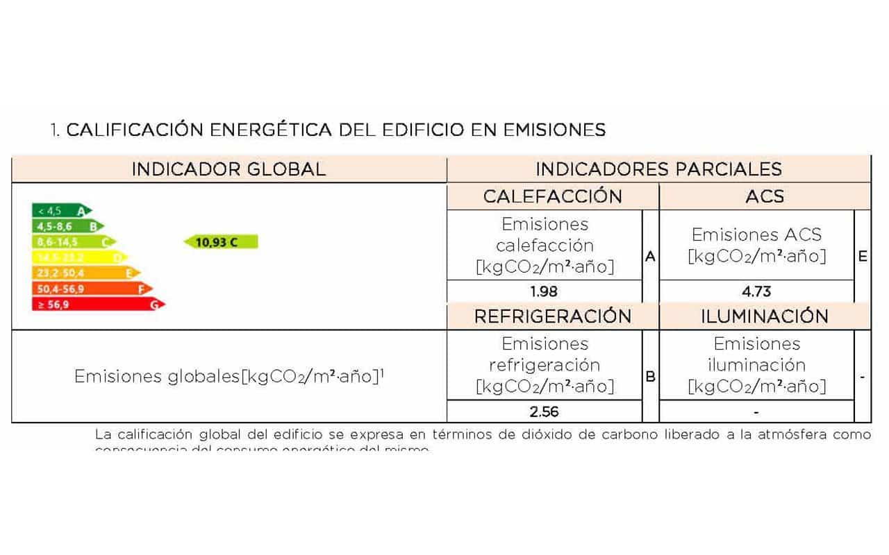 3 soveværelse Semi-Rækkehus til salg i Cala Ratjada med swimmingpool garage - € 875.000 (Ref: 7426497)