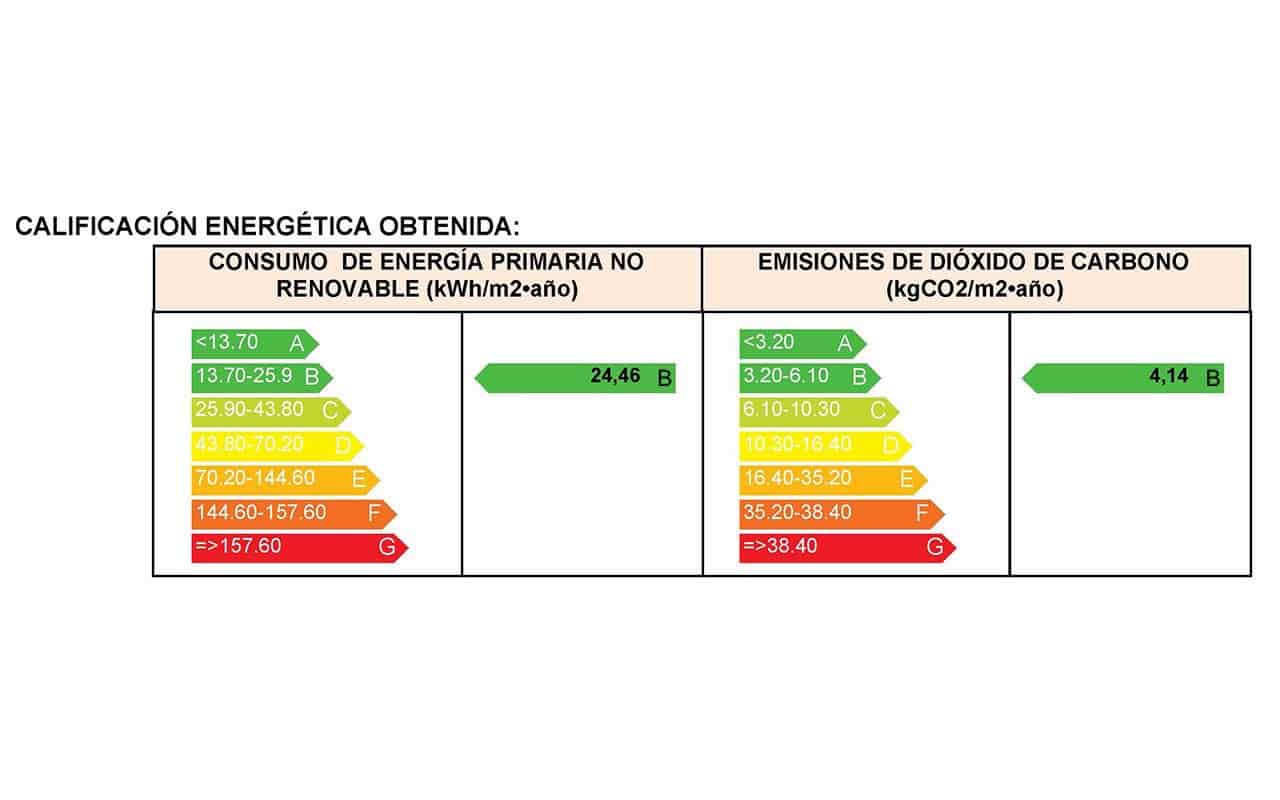 2 bedroom Apartment for sale in San Juan de los Terreros with pool garage - € 227,000 (Ref: 7431426)